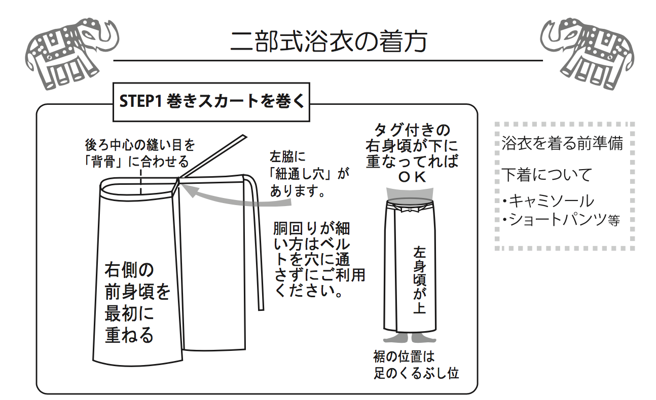 howtonibushiki_10